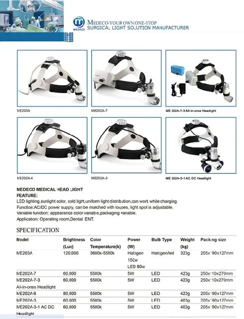 Medical Headlight Operating Light ME-202A-3 AC/DC